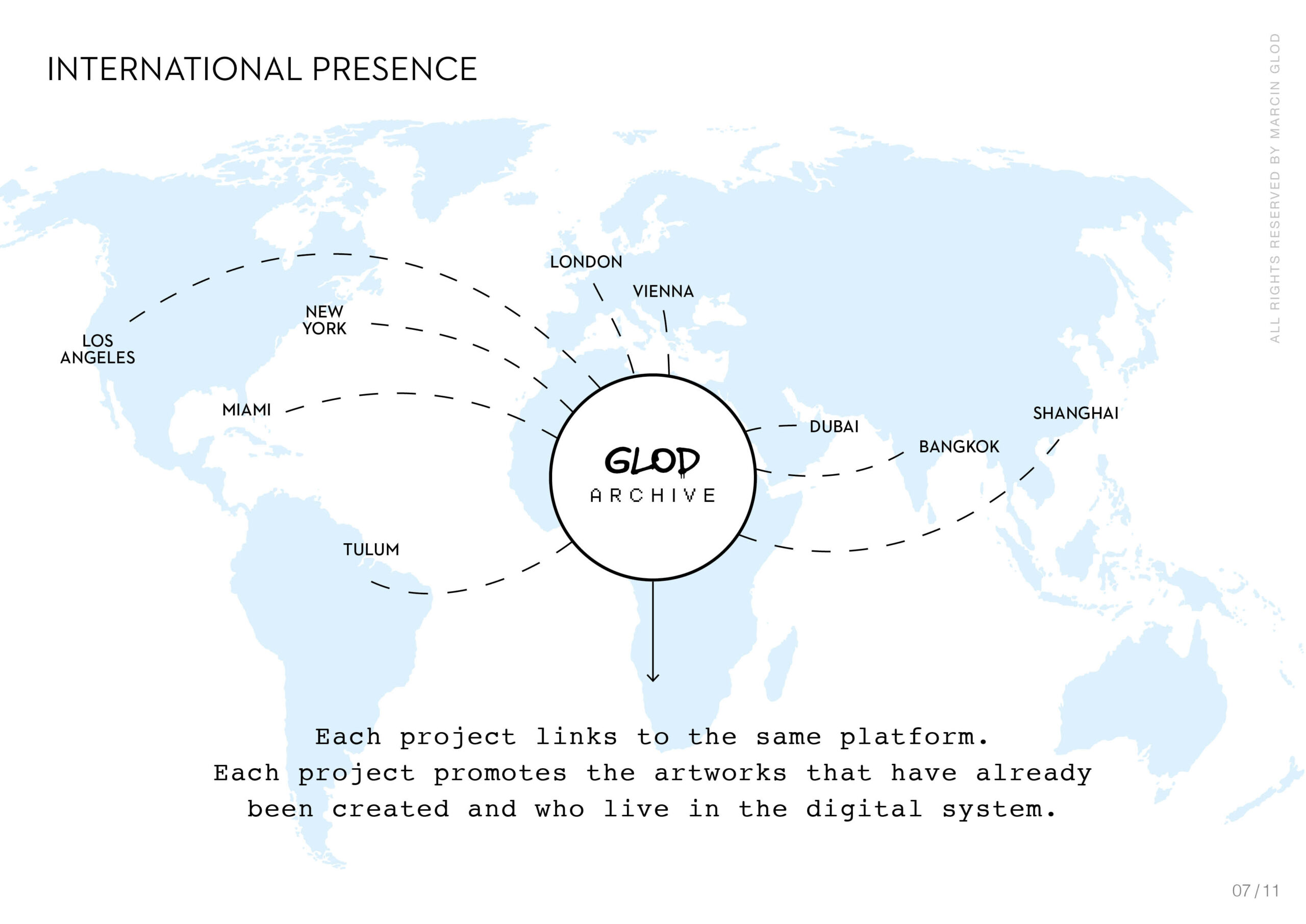 Glod-Growth-Impact Report-Public-77